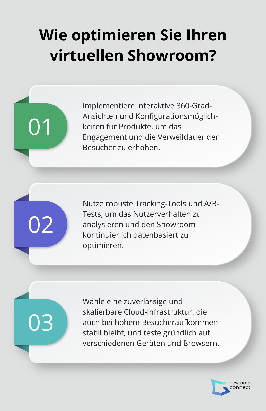 Infographic: Wie optimieren Sie Ihren virtuellen Showroom?
