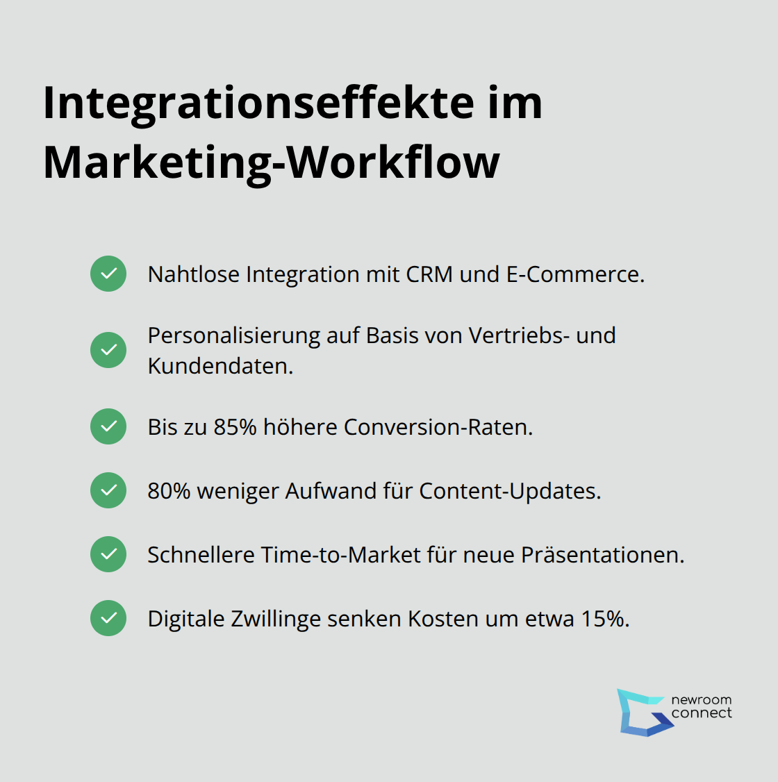 Vorteile der KI-Integration in CRM und E‑Commerce