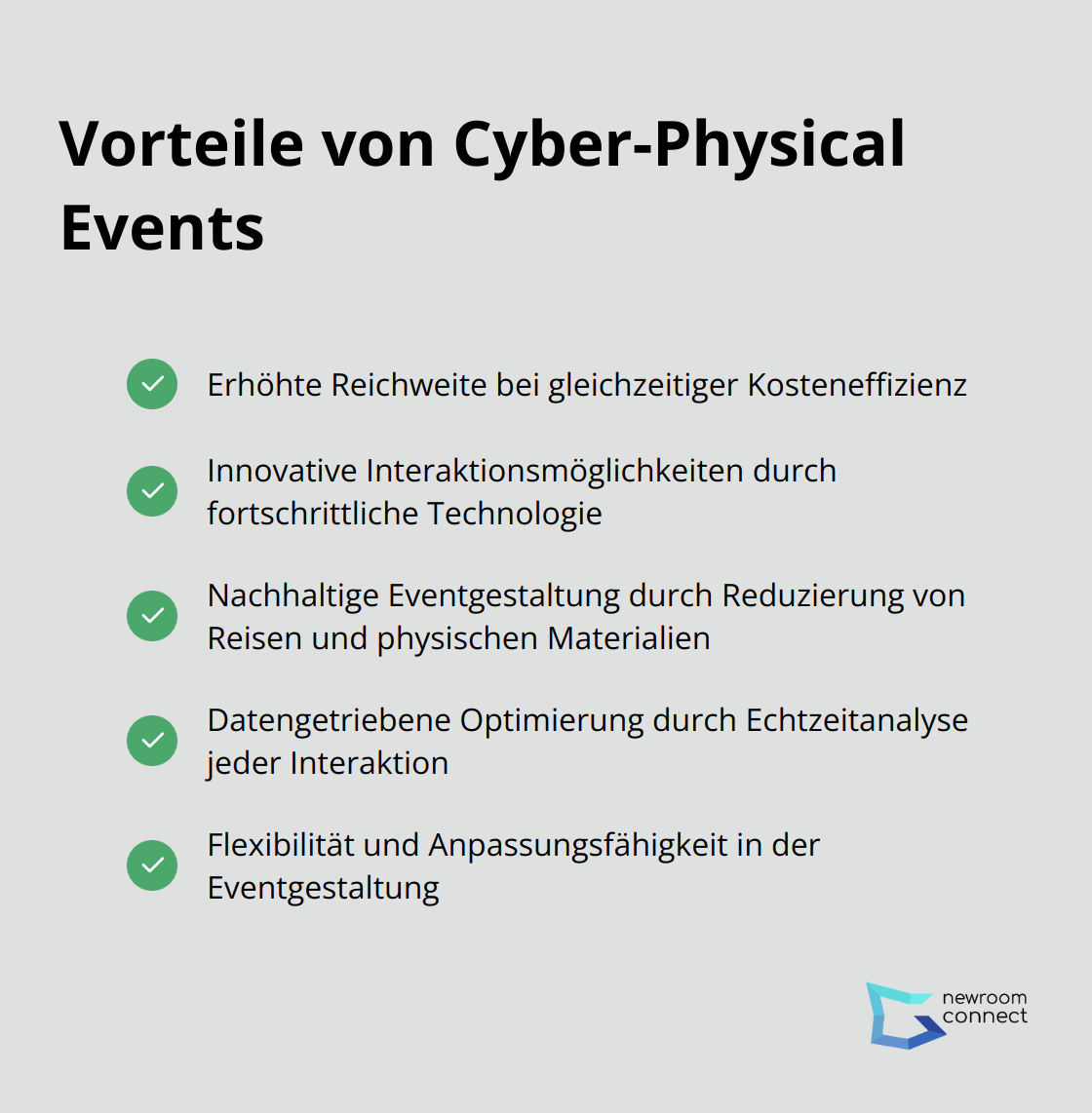 Eine Checkliste, die die wichtigsten Vorteile von Cyber-Physical Events aufzeigt: Erhöhte Reichweite, Innovative Interaktion, Nachhaltige Gestaltung, Datengetriebene Optimierung und Flexibilität.