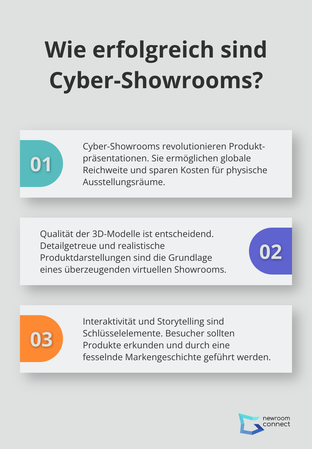 Infographic: Wie erfolgreich sind Cyber-Showrooms?