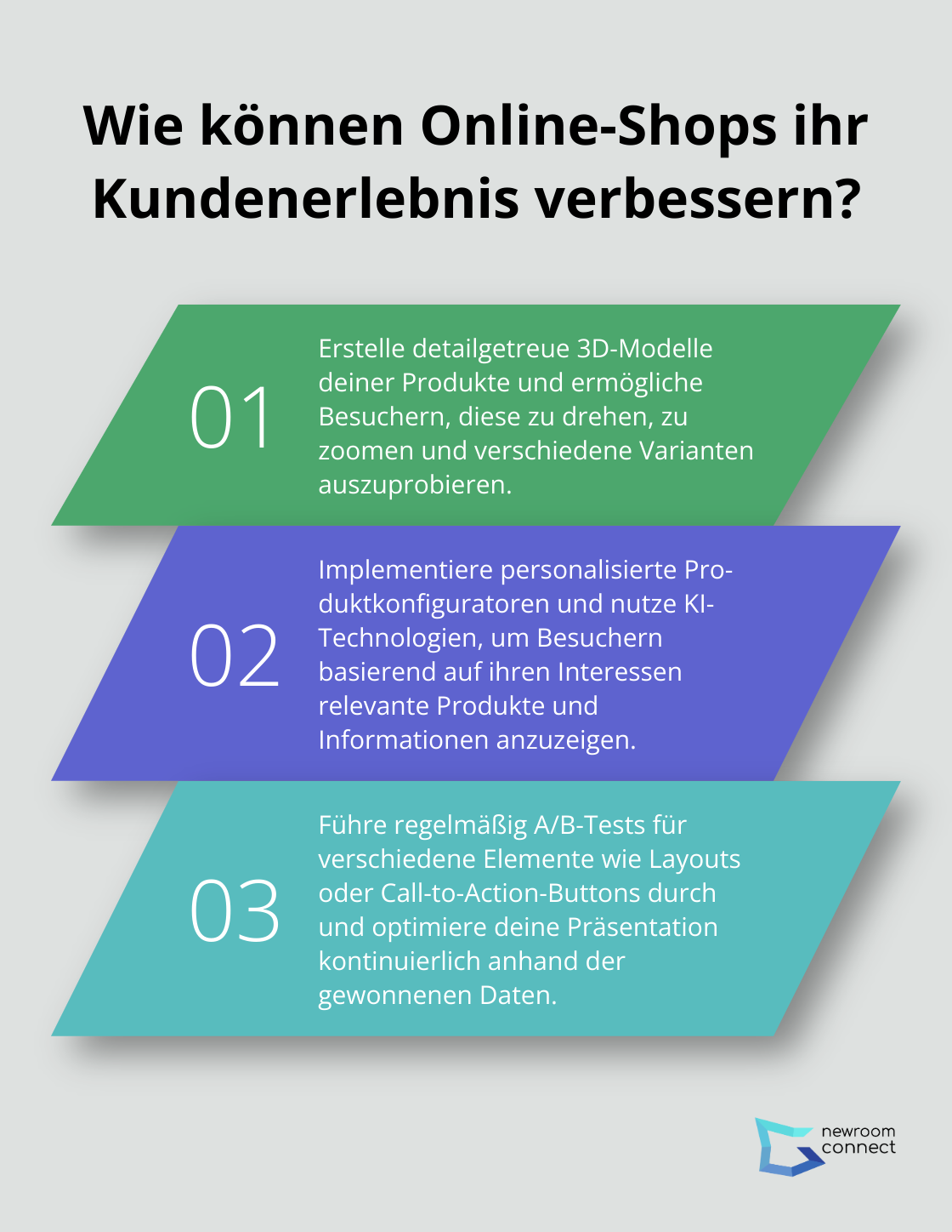 Infographic: Wie können Online-Shops ihr Kundenerlebnis verbessern? - Cyber-Showrooms