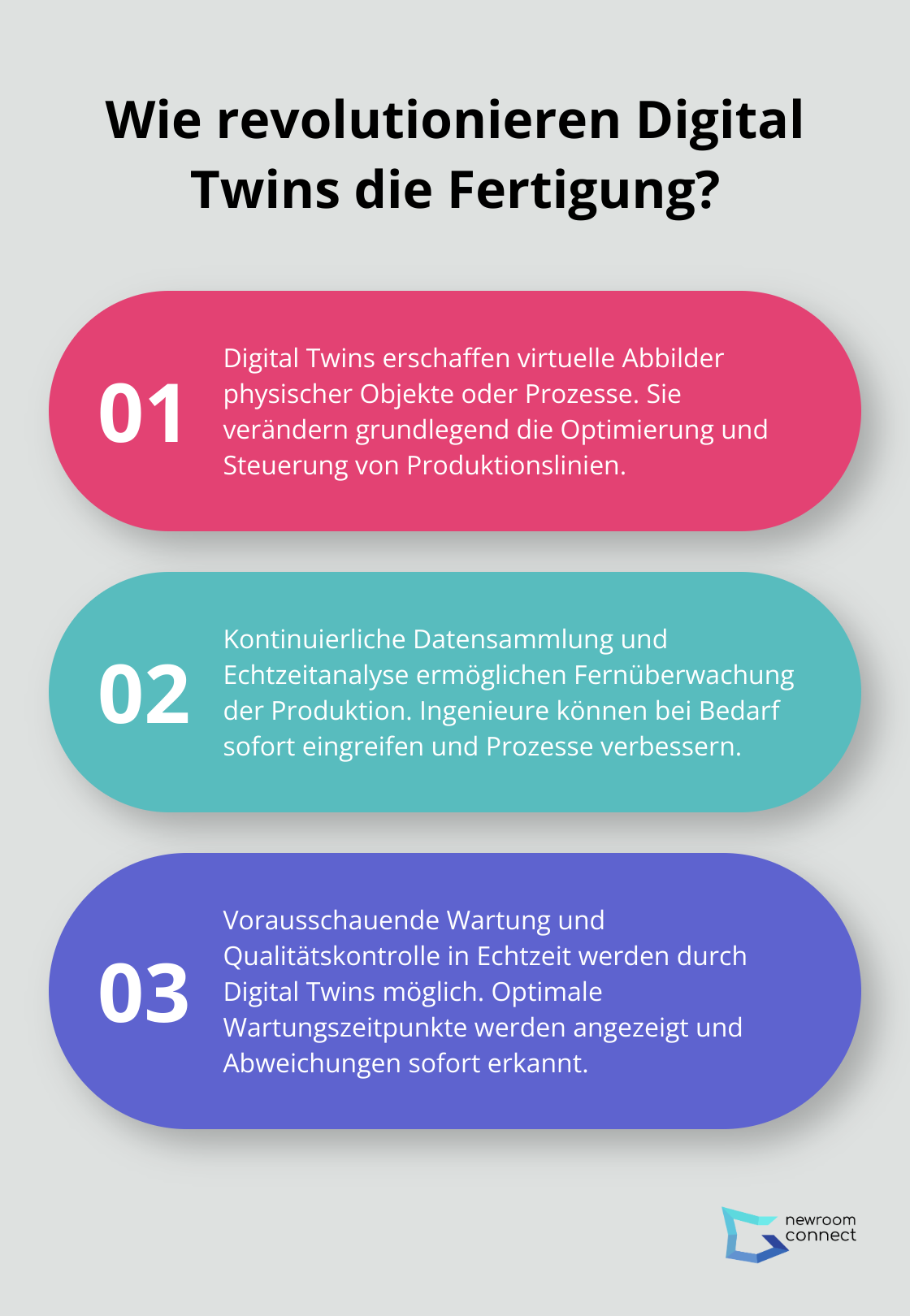 Infographic: Wie revolutionieren Digital Twins die Fertigung? - Digital Factory