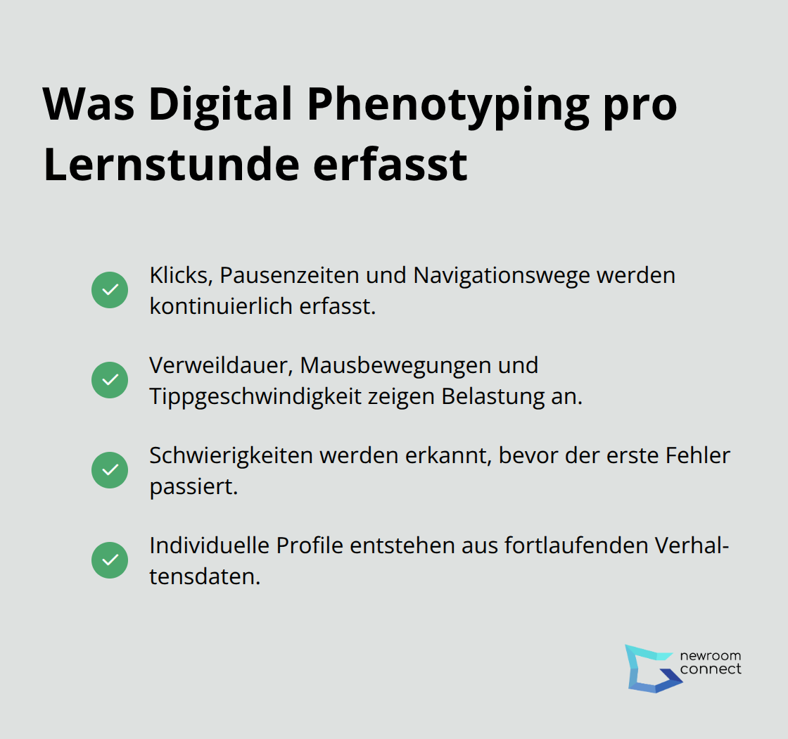 Wichtige Datenpunkte und Nutzen der Echtzeitanalyse