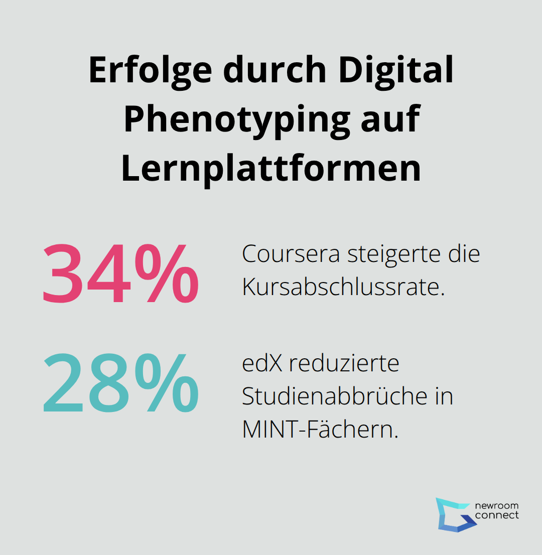 Vergleich von Verbesserungen bei Coursera und edX - Digital Phenotyping