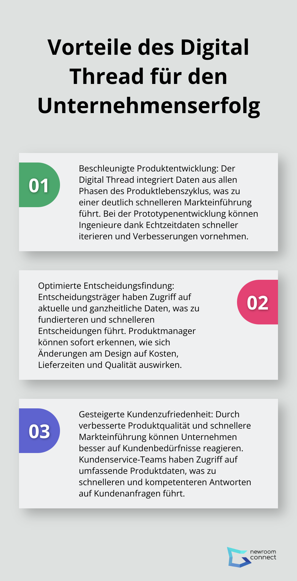 Eine geordnete Liste mit drei Hauptvorteilen des Digital Thread: Beschleunigte Produktentwicklung, Optimierte Entscheidungsfindung und Gesteigerte Kundenzufriedenheit.