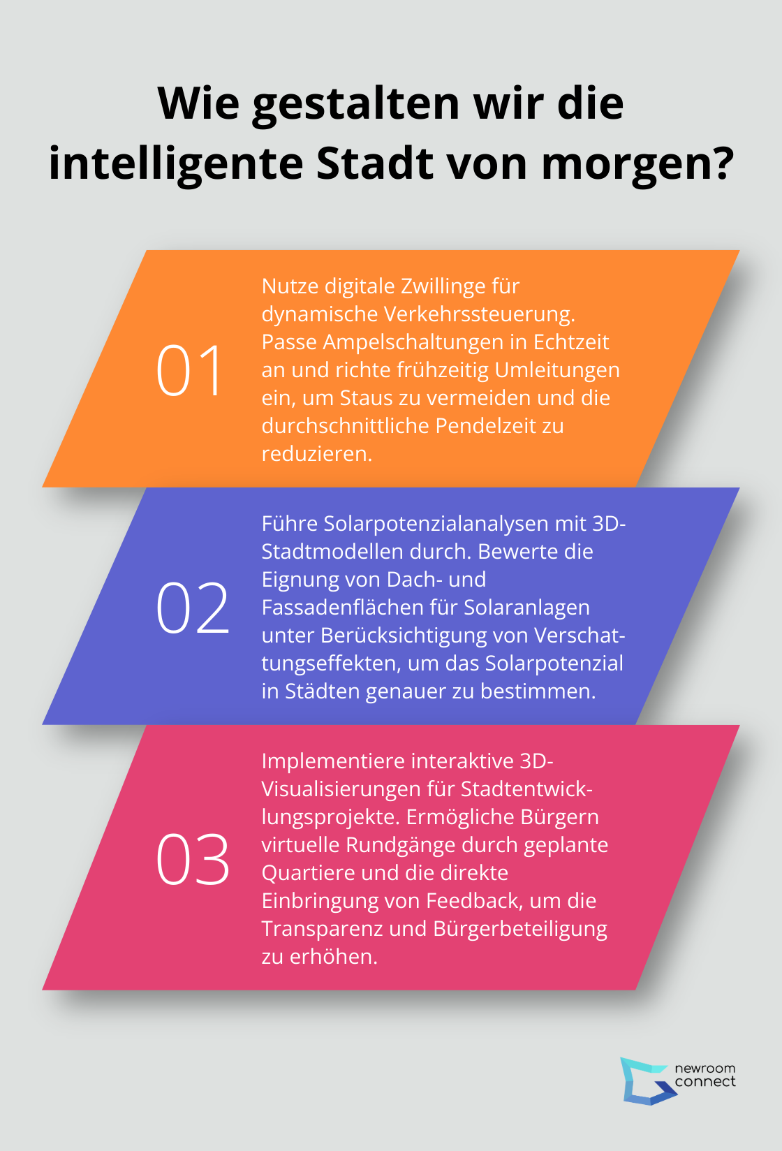 Infographic: Wie gestalten wir die intelligente Stadt von morgen?