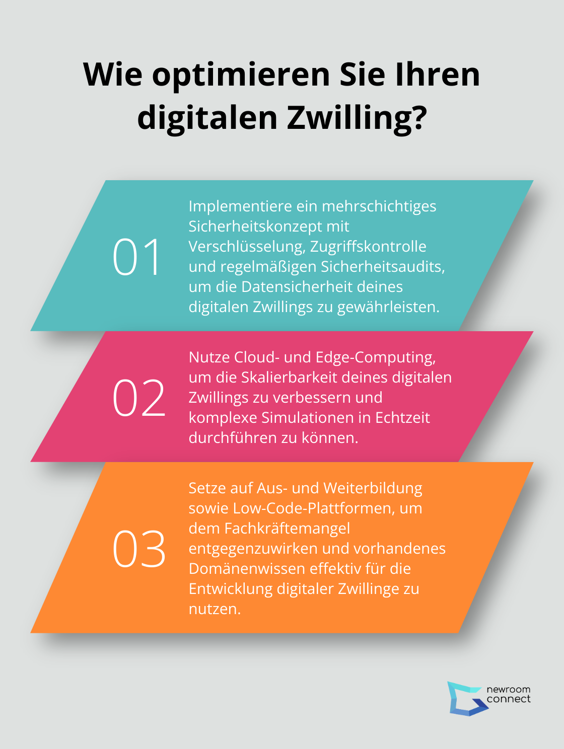 Infographic: Wie optimieren Sie Ihren digitalen Zwilling? - Digital Twin Energy