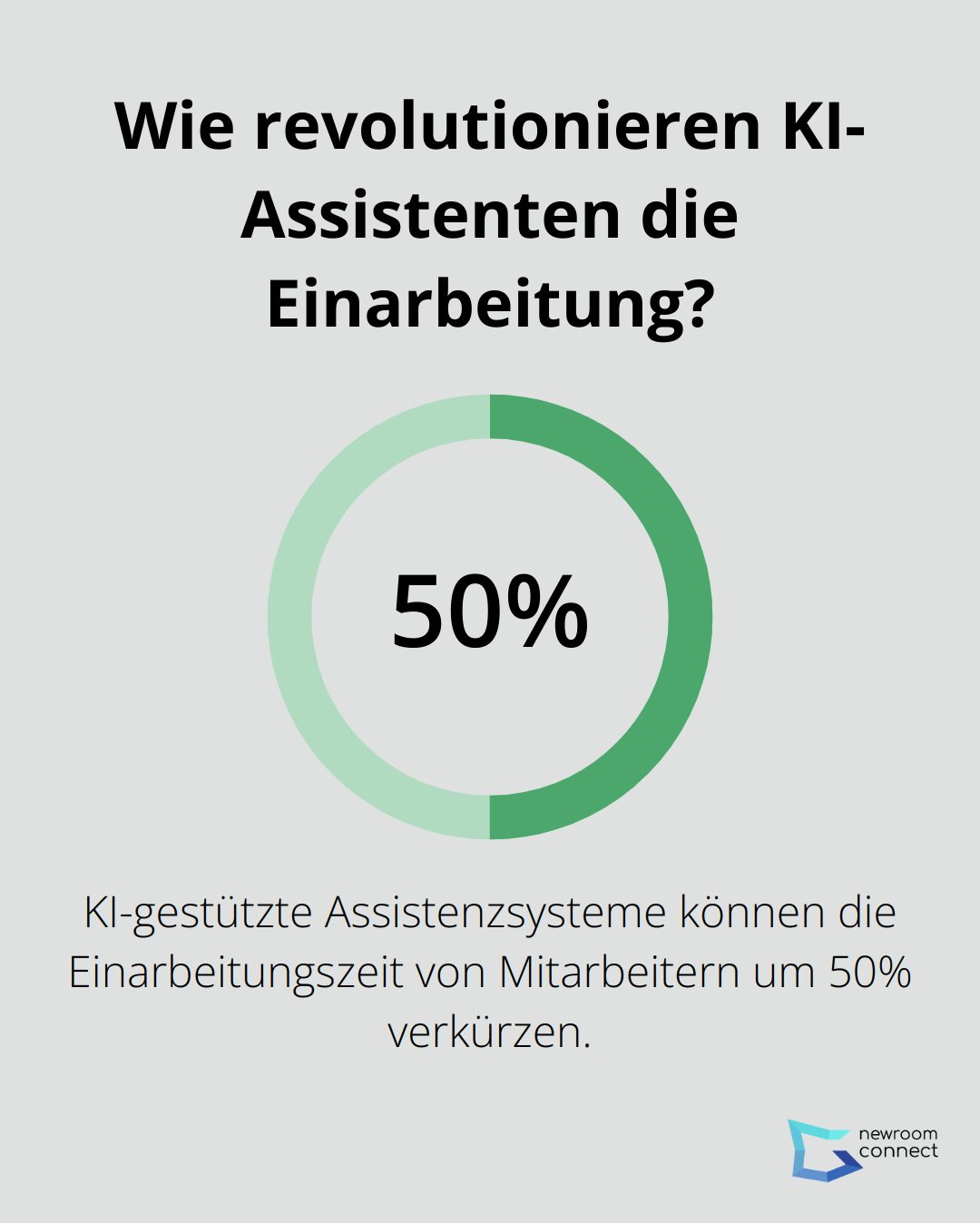 Infographic: Wie revolutionieren KI-Assistenten die Einarbeitung?