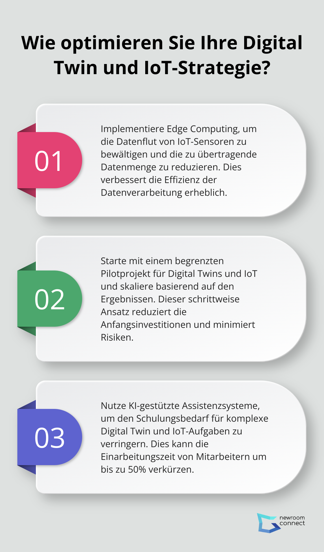 Infographic: Wie optimieren Sie Ihre Digital Twin und IoT-Strategie? - Digital Twin IoT