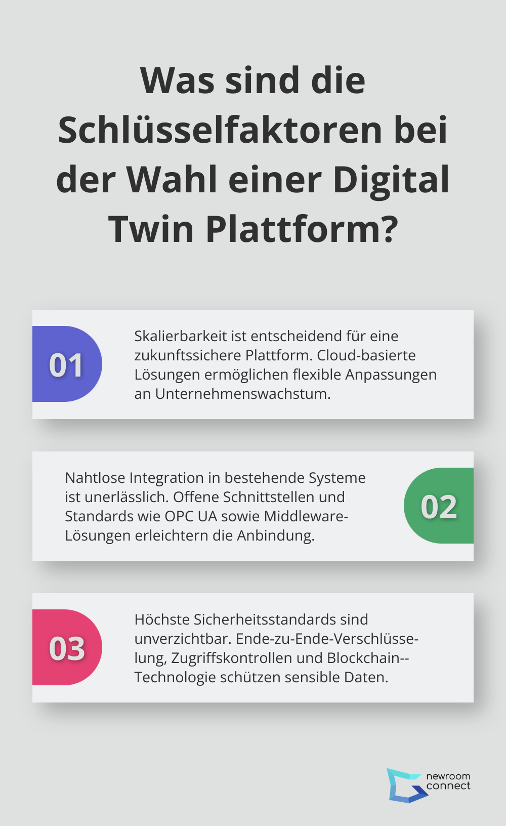 Infographic: Was sind die Schlüsselfaktoren bei der Wahl einer Digital Twin Plattform?