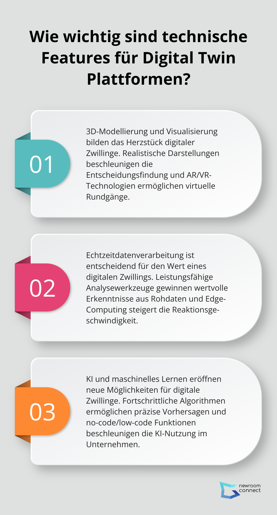 Infographic: Wie wichtig sind technische Features für Digital Twin Plattformen?