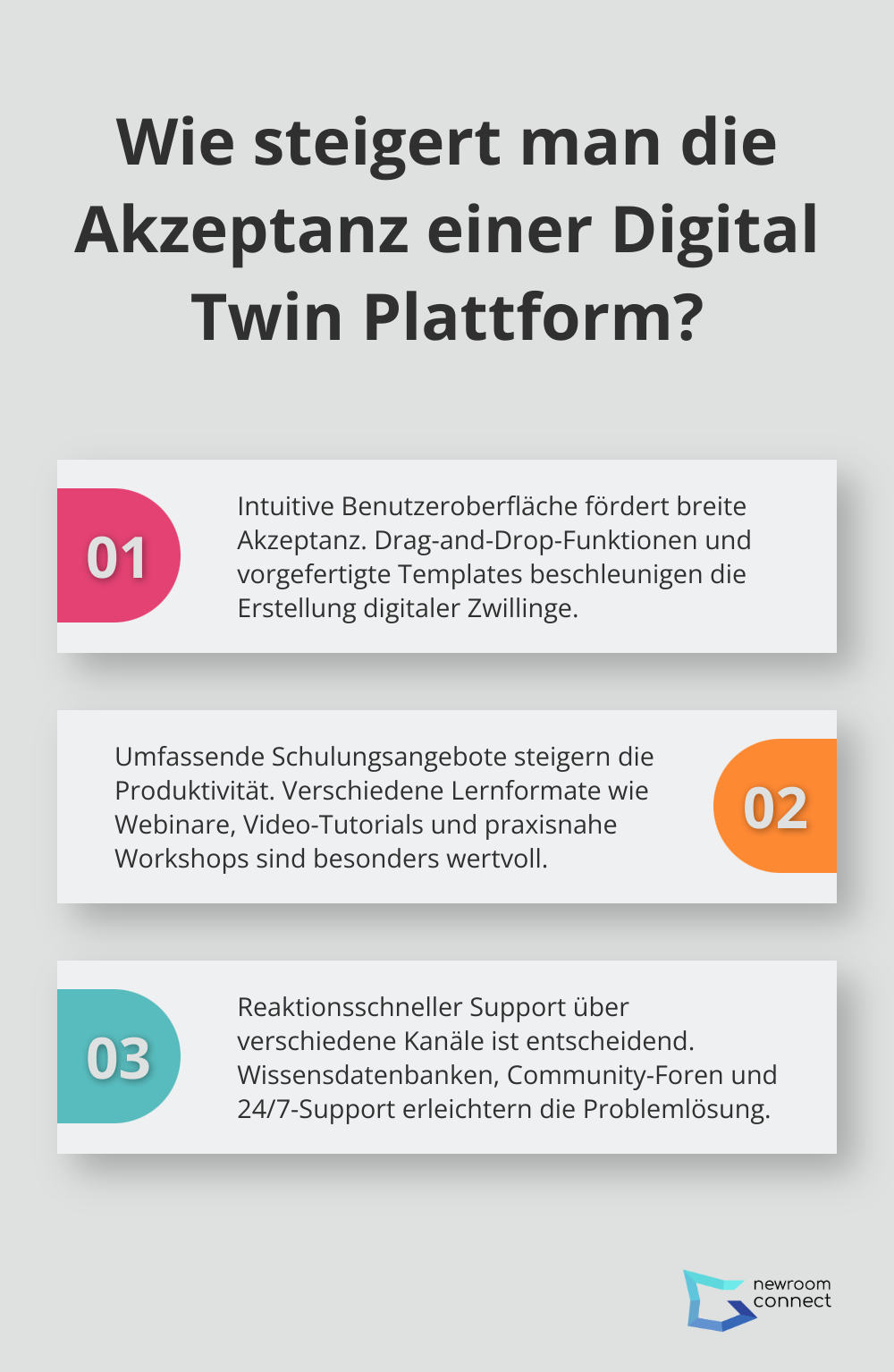 Infographic: Wie steigert man die Akzeptanz einer Digital Twin Plattform? - Digital Twin Platform