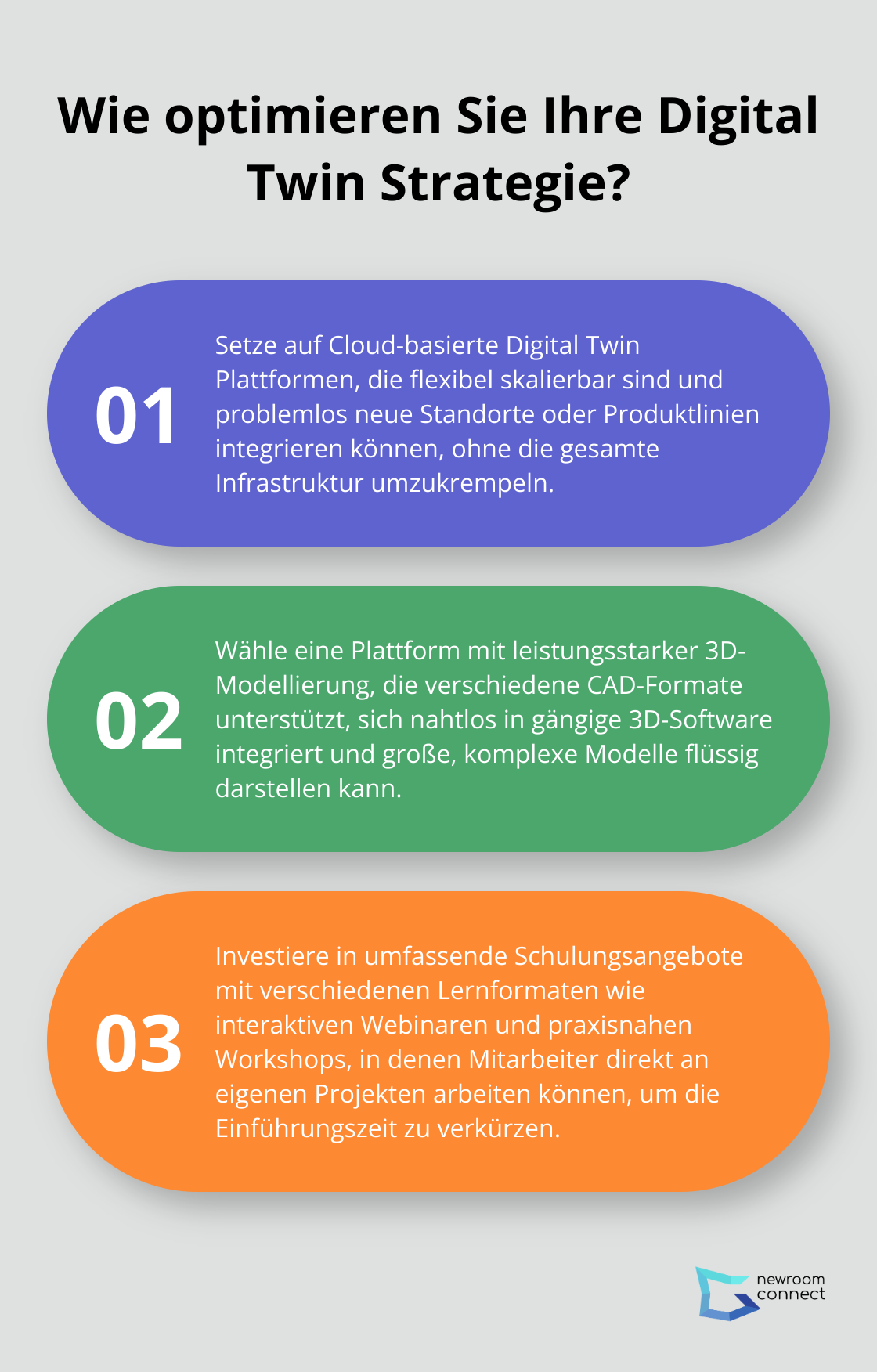 Infographic: Wie optimieren Sie Ihre Digital Twin Strategie? - Digital Twin Platform