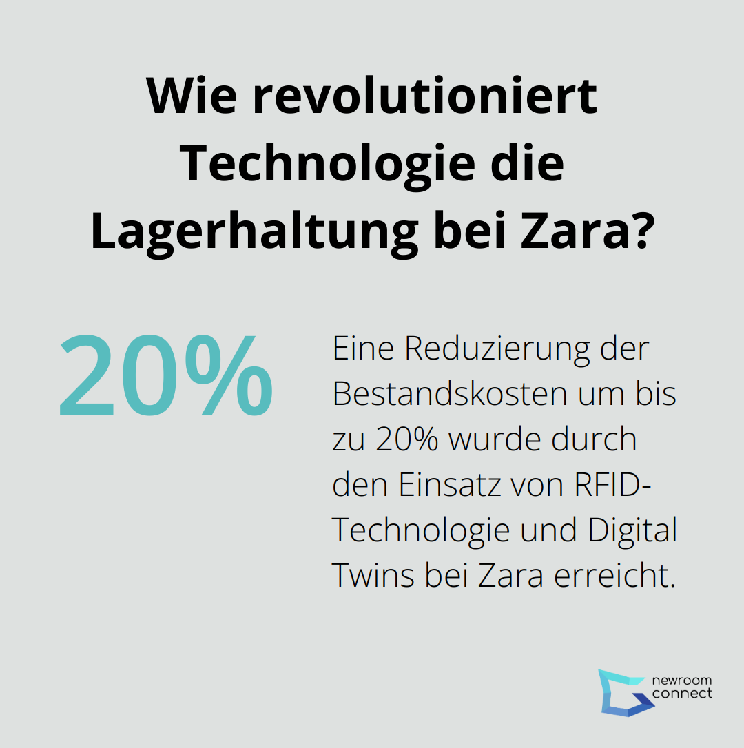 Infographic: Wie revolutioniert Technologie die Lagerhaltung bei Zara?