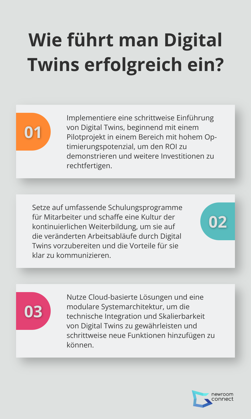 Infographic: Wie führt man Digital Twins erfolgreich ein? - Digital Twin Retail