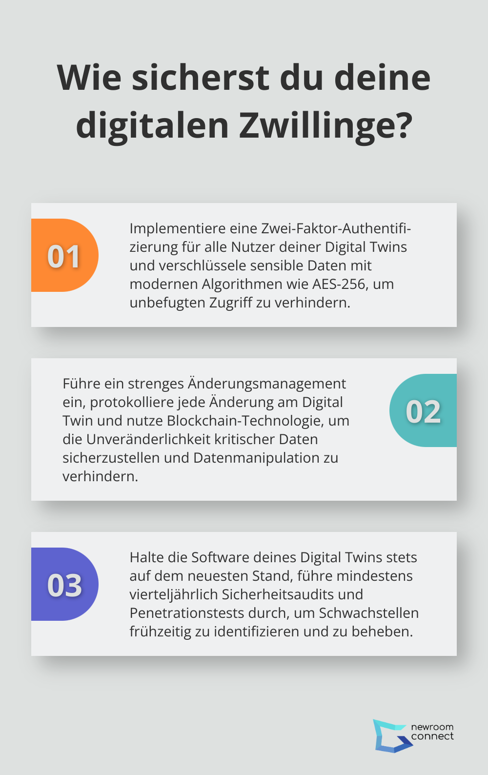 Infographic: Wie sicherst du deine digitalen Zwillinge? - Digital Twin Security