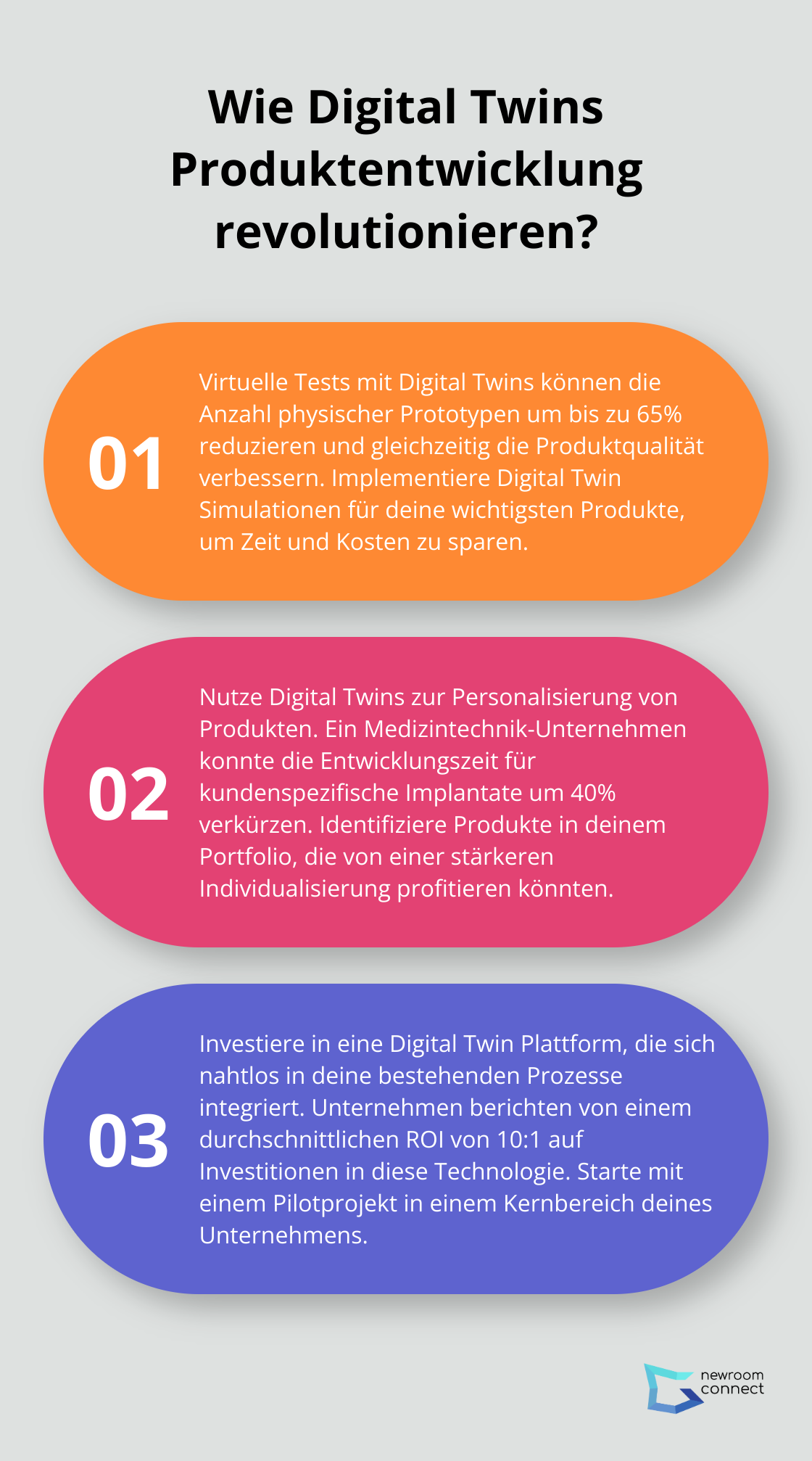 Infographic: Wie Digital Twins Produktentwicklung revolutionieren?