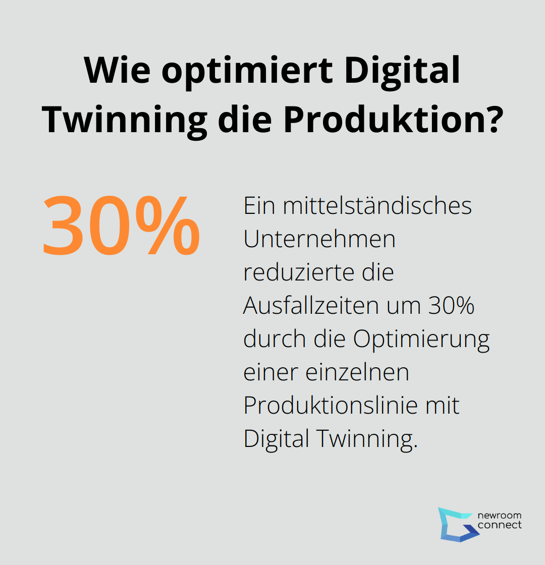 Infographic: Wie optimiert Digital Twinning die Produktion?