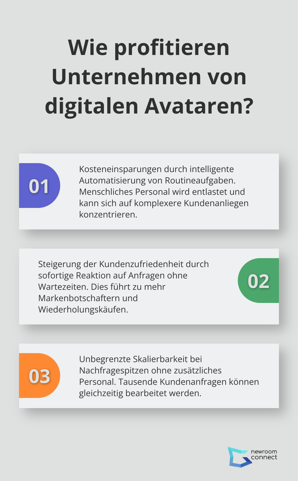 Infographic: Wie profitieren Unternehmen von digitalen Avataren?