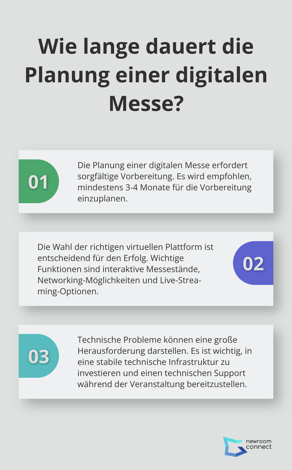 Infographic: Wie lange dauert die Planung einer digitalen Messe?