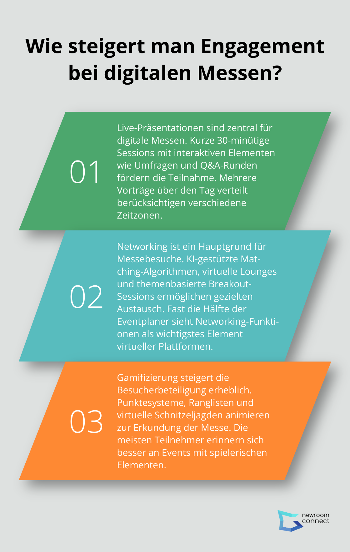 Infographic: Wie steigert man Engagement bei digitalen Messen? - Digitale Messen