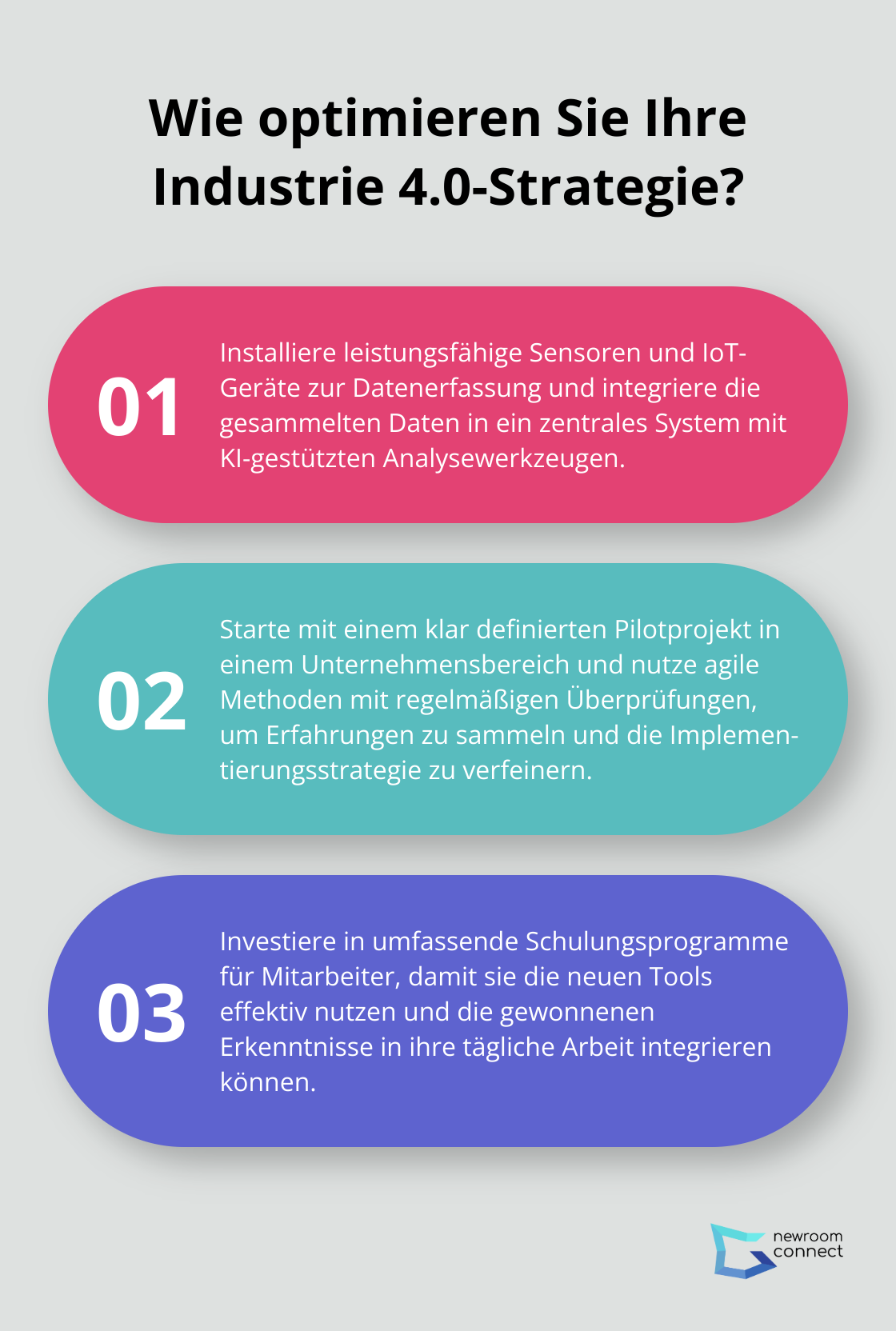 Infographic: Wie optimieren Sie Ihre Industrie 4.0-Strategie?