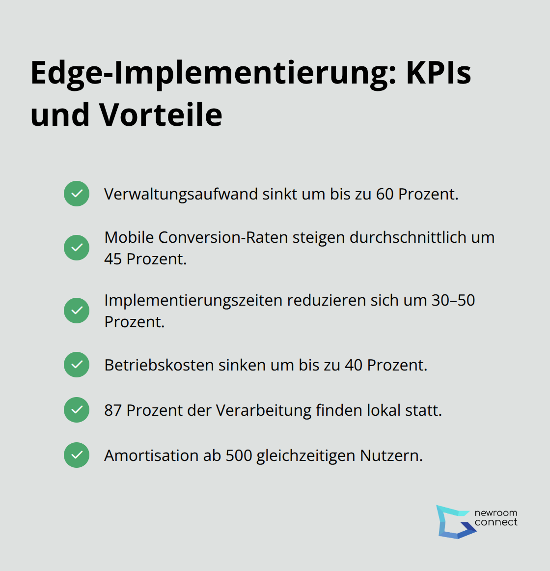 Wichtigste Kennzahlen für Edge-Implementierungen in der Praxis