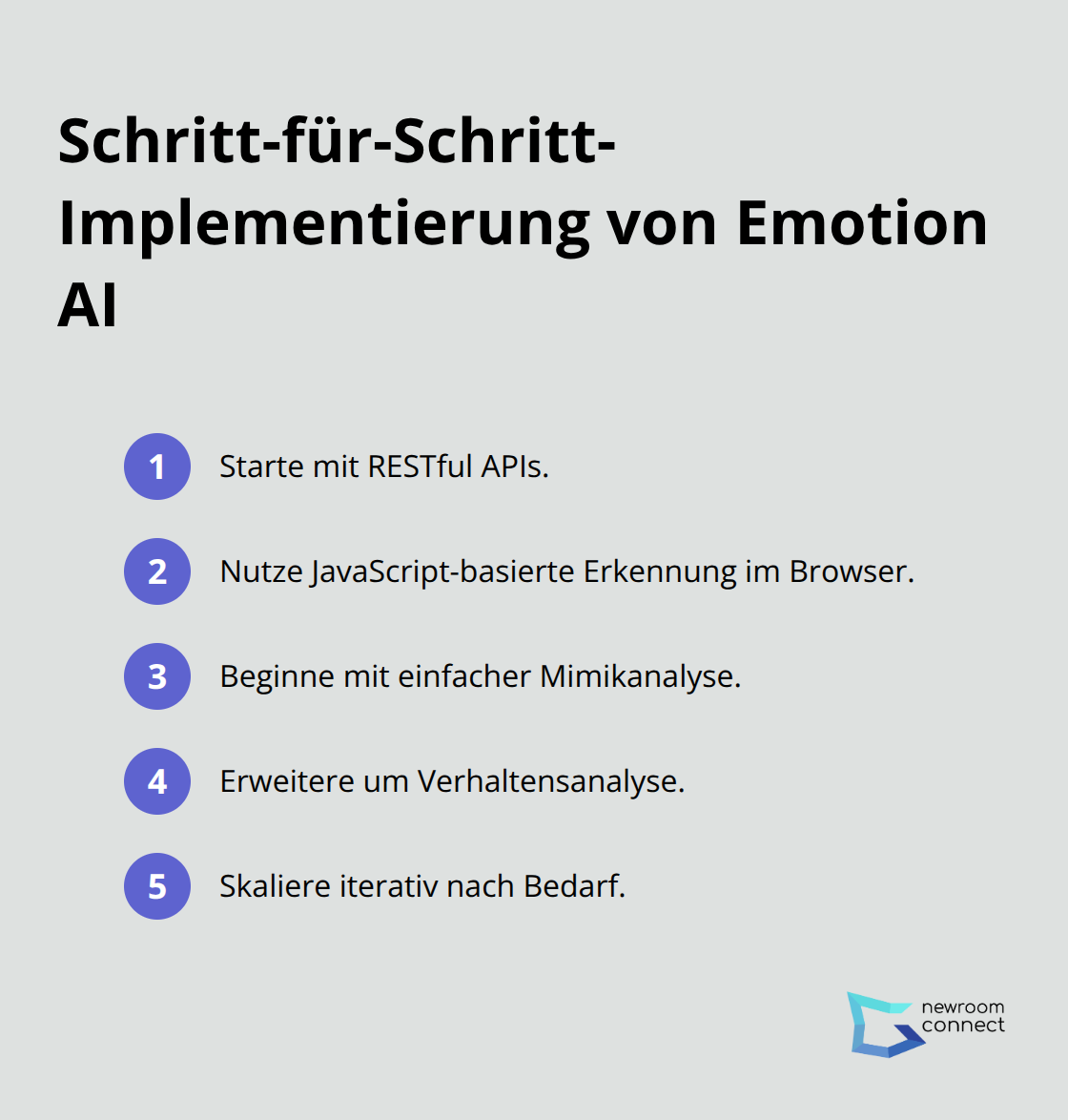Kompakte Liste mit fünf praktischen Implementierungsschritten für E-Learning in Deutschland - Emotion AI