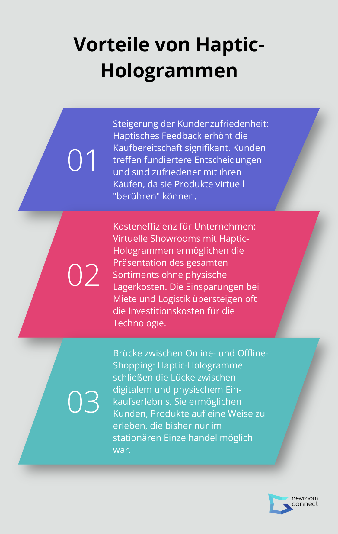 Eine geordnete Liste, die die wichtigsten Vorteile von Haptic-Hologrammen für Kundenerlebnis und Geschäftsbetrieb aufzeigt.