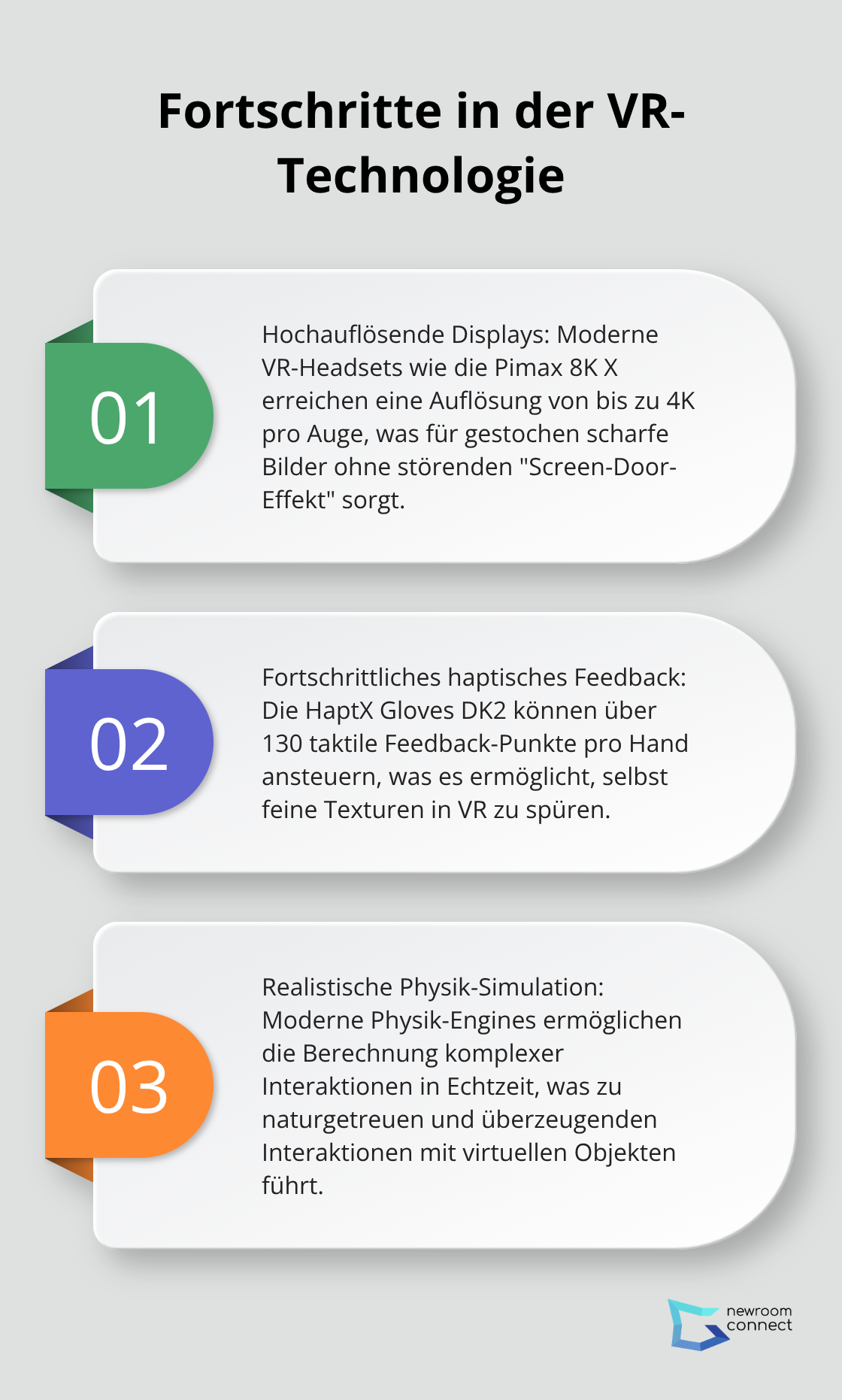 Eine geordnete Liste, die drei wichtige Fortschritte in der VR-Technologie zeigt: hochauflösende Displays, fortschrittliches haptisches Feedback und realistische Physik-Simulation. - Haptische Interfaces