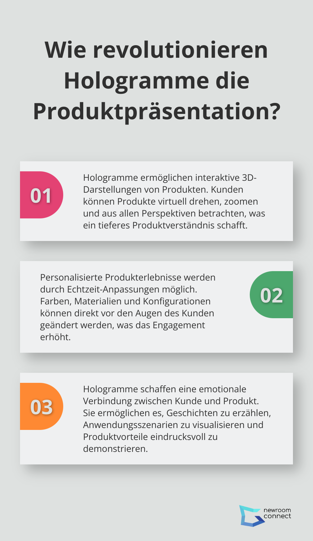 Infographic: Wie revolutionieren Hologramme die Produktpräsentation?