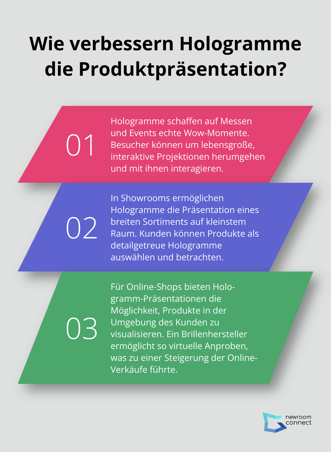 Infographic: Wie verbessern Hologramme die Produktpräsentation? - Hologramm-Präsentationen