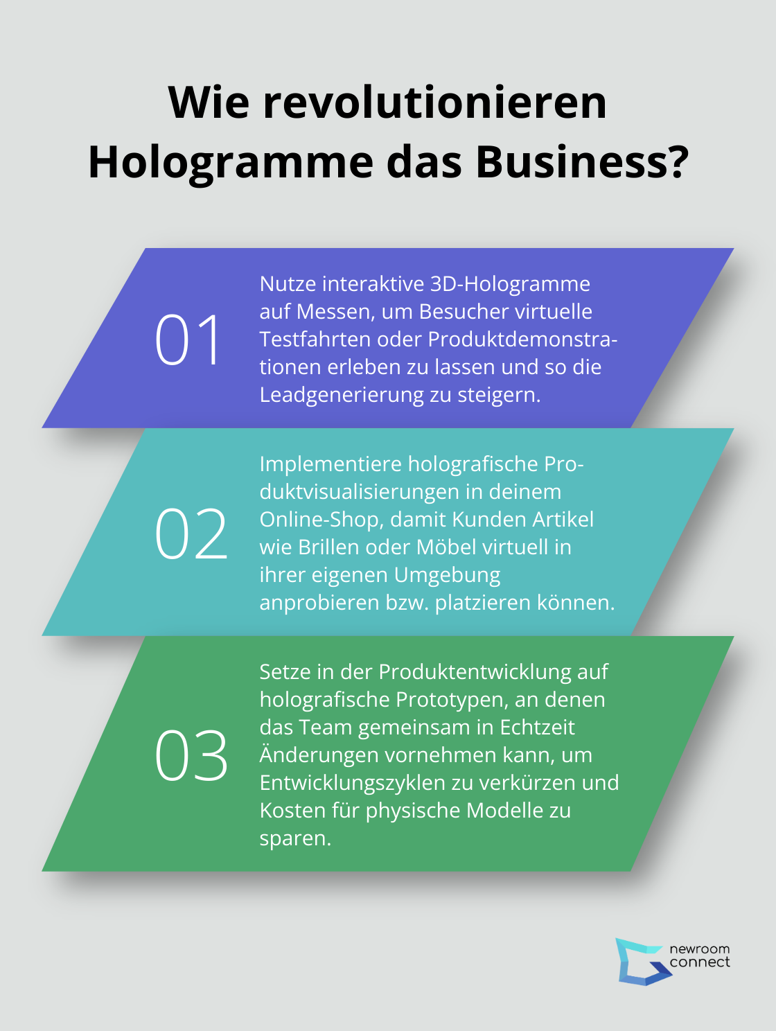 Infographic: Wie revolutionieren Hologramme das Business? - Hologramm-Präsentationen