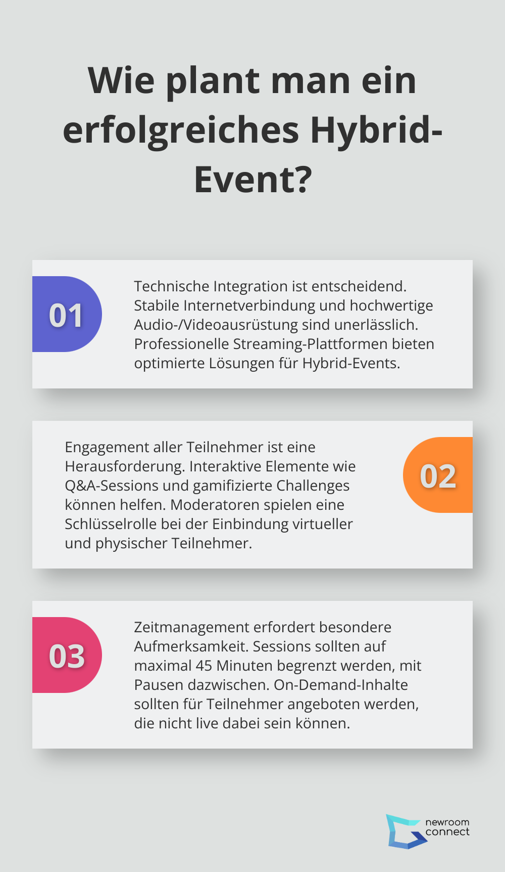 Infographic: Wie plant man ein erfolgreiches Hybrid-Event?