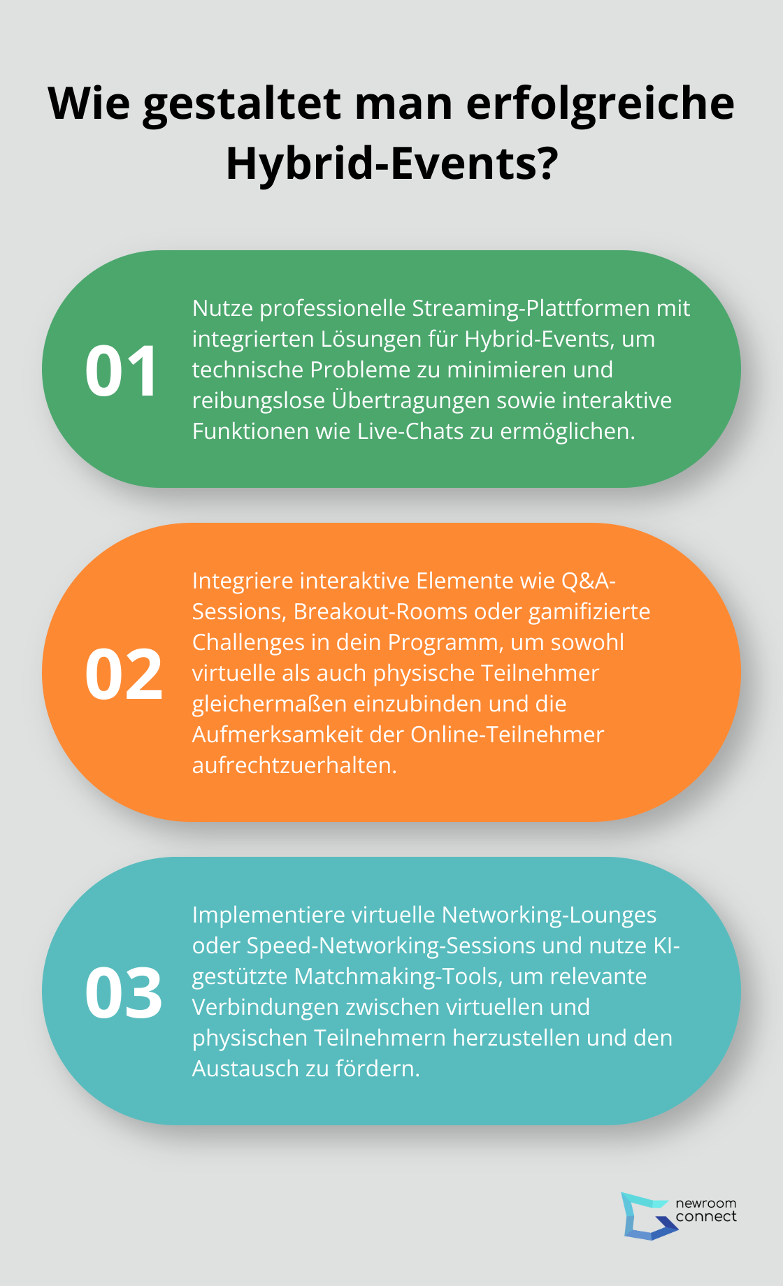 Infographic: Wie gestaltet man erfolgreiche Hybrid-Events? - Hybrid Events