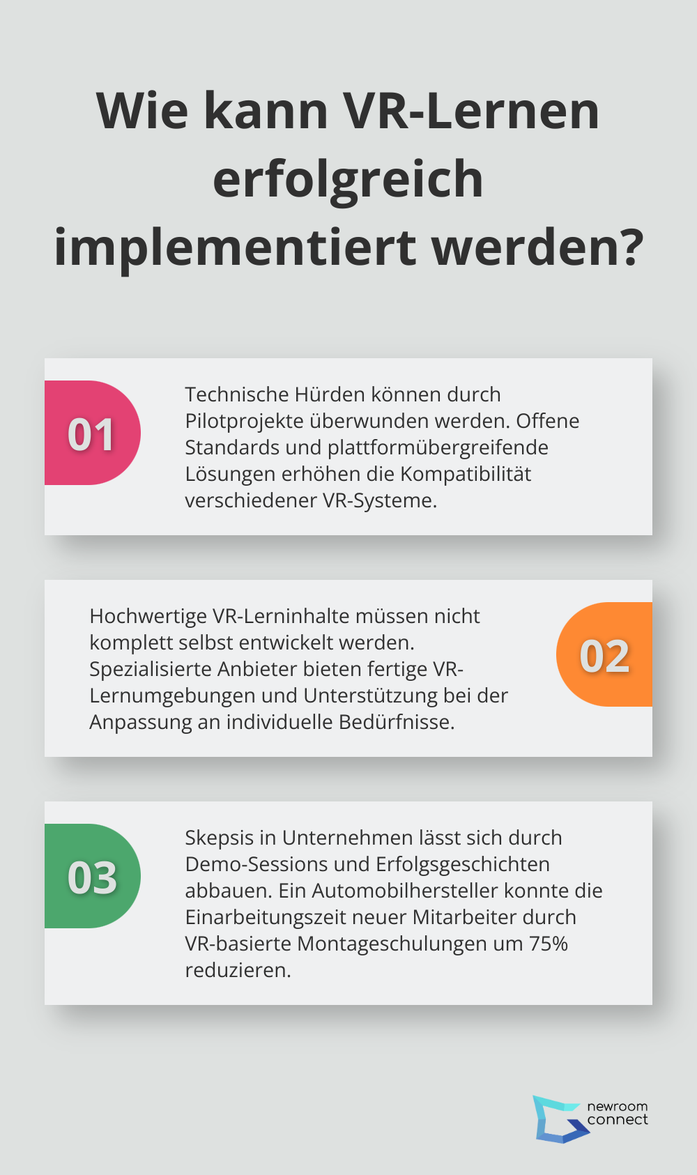 Infographic: Wie kann VR-Lernen erfolgreich implementiert werden?