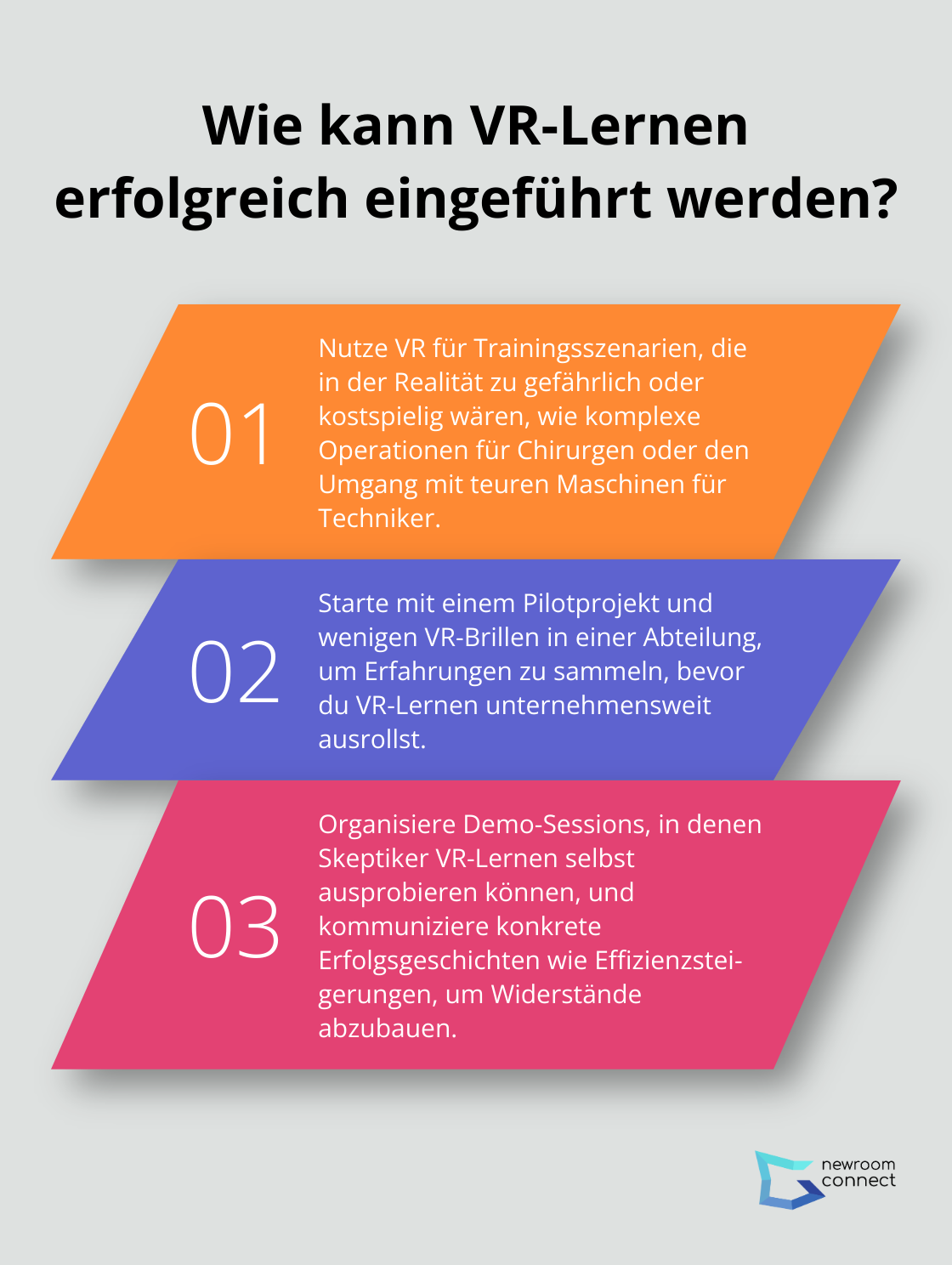 Infographic: Wie kann VR-Lernen erfolgreich eingeführt werden? - Immersive Learning