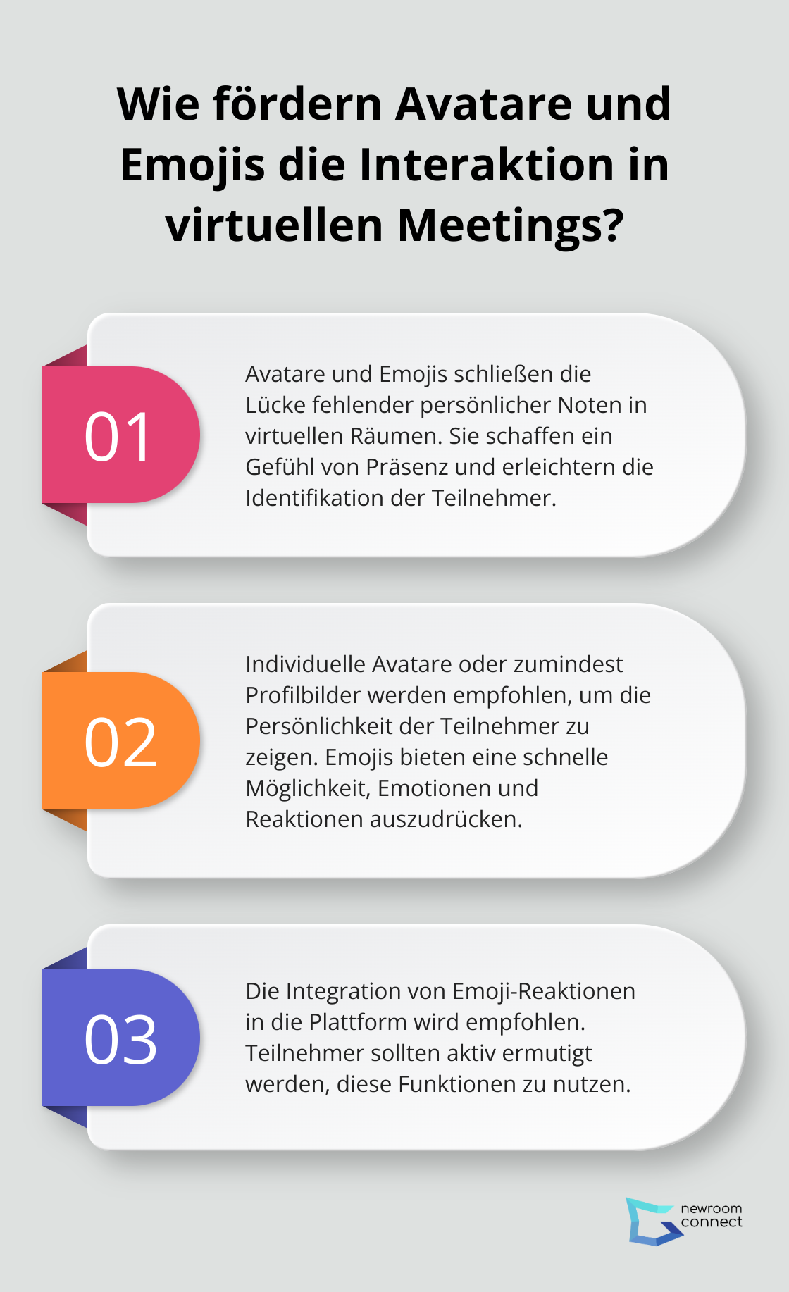 Infographic: Wie fördern Avatare und Emojis die Interaktion in virtuellen Meetings?