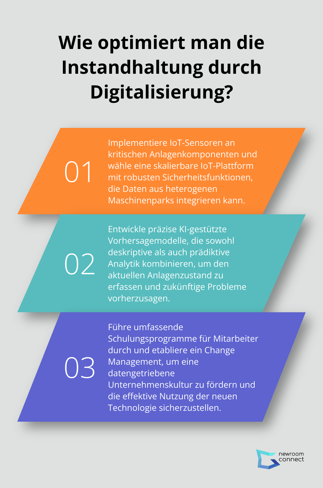 Infographic: Wie optimiert man die Instandhaltung durch Digitalisierung? - IoT Zwilling