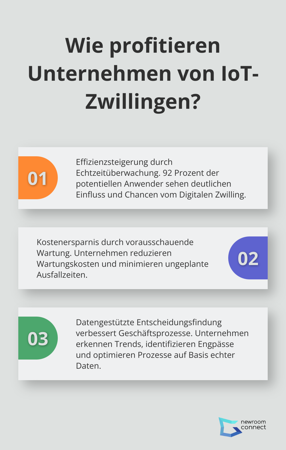 Infographic: Wie profitieren Unternehmen von IoT-Zwillingen?