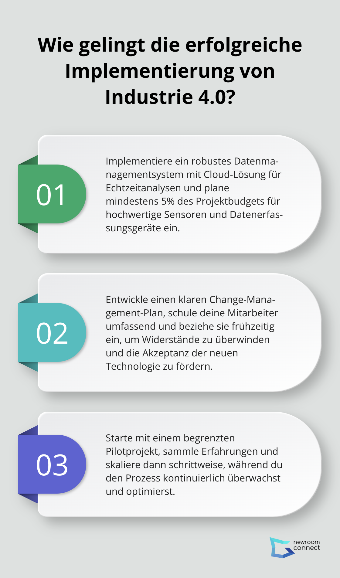 Infographic: Wie gelingt die erfolgreiche Implementierung von Industrie 4.0?