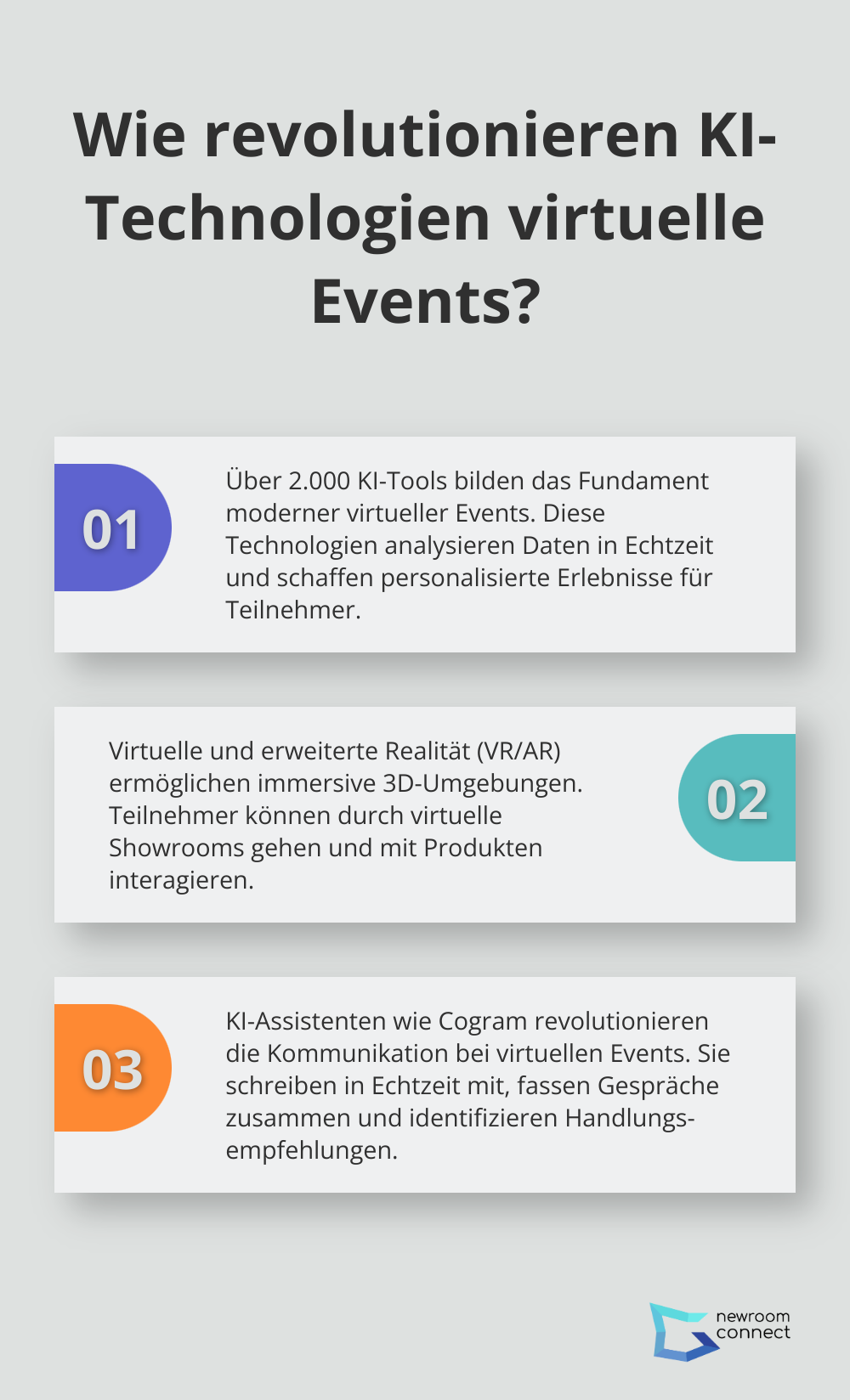 Infographic: Wie revolutionieren KI-Technologien virtuelle Events? - KI-Events