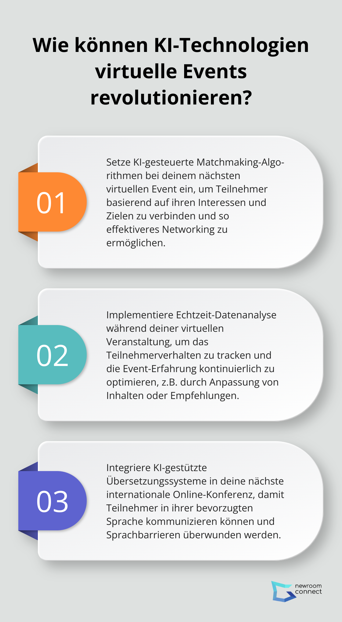 Infographic: Wie können KI-Technologien virtuelle Events revolutionieren? - KI-Events