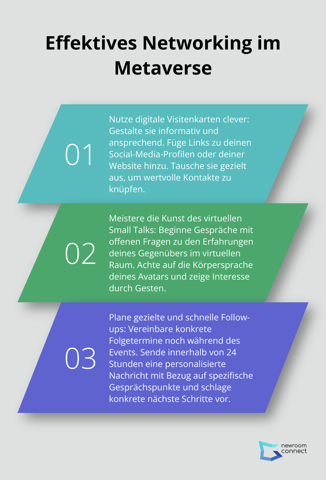 Eine geordnete Liste mit drei Punkten zum effektiven Networking im Metaverse: Digitale Visitenkarten nutzen, virtuellen Small Talk meistern und schnelle Follow-ups planen.