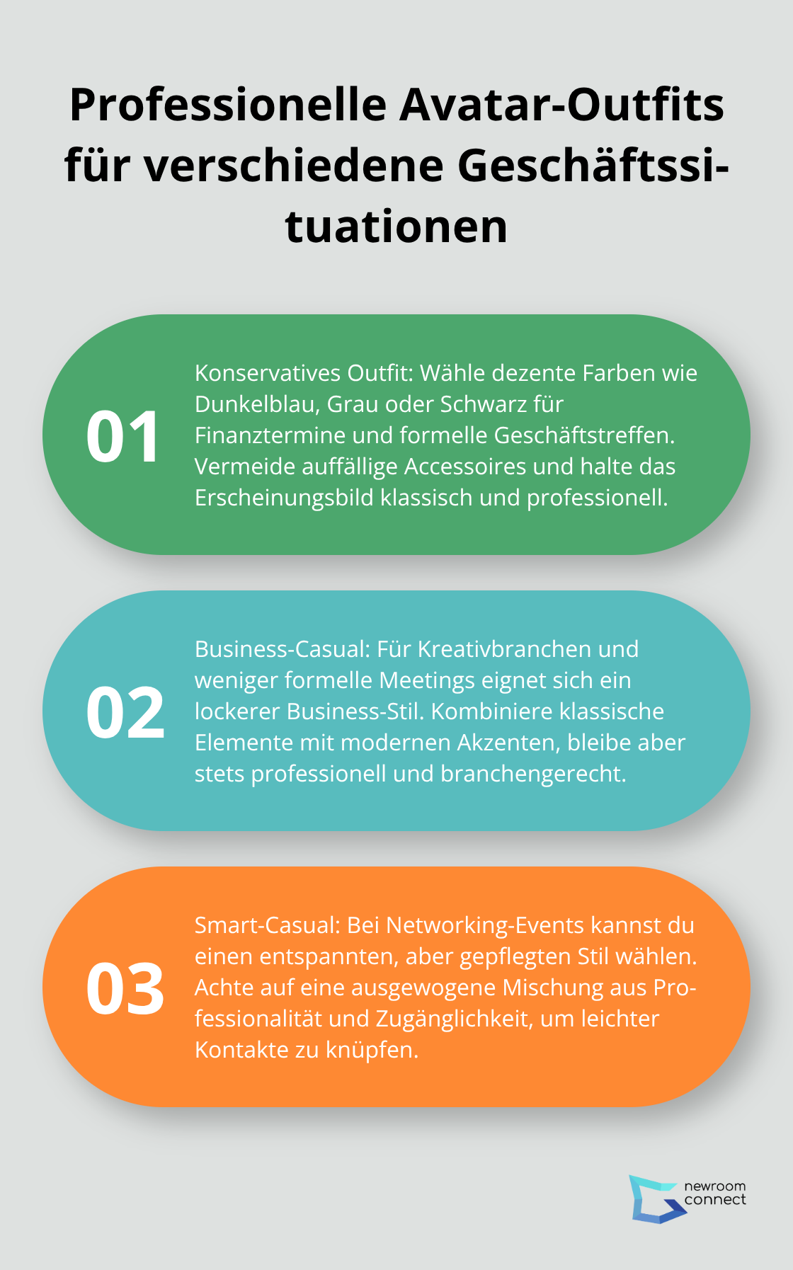 Liste zeigt drei empfohlene Avatar-Outfit-Sets für unterschiedliche geschäftliche Anlässe im Metaverse - Metaverse-Etikette