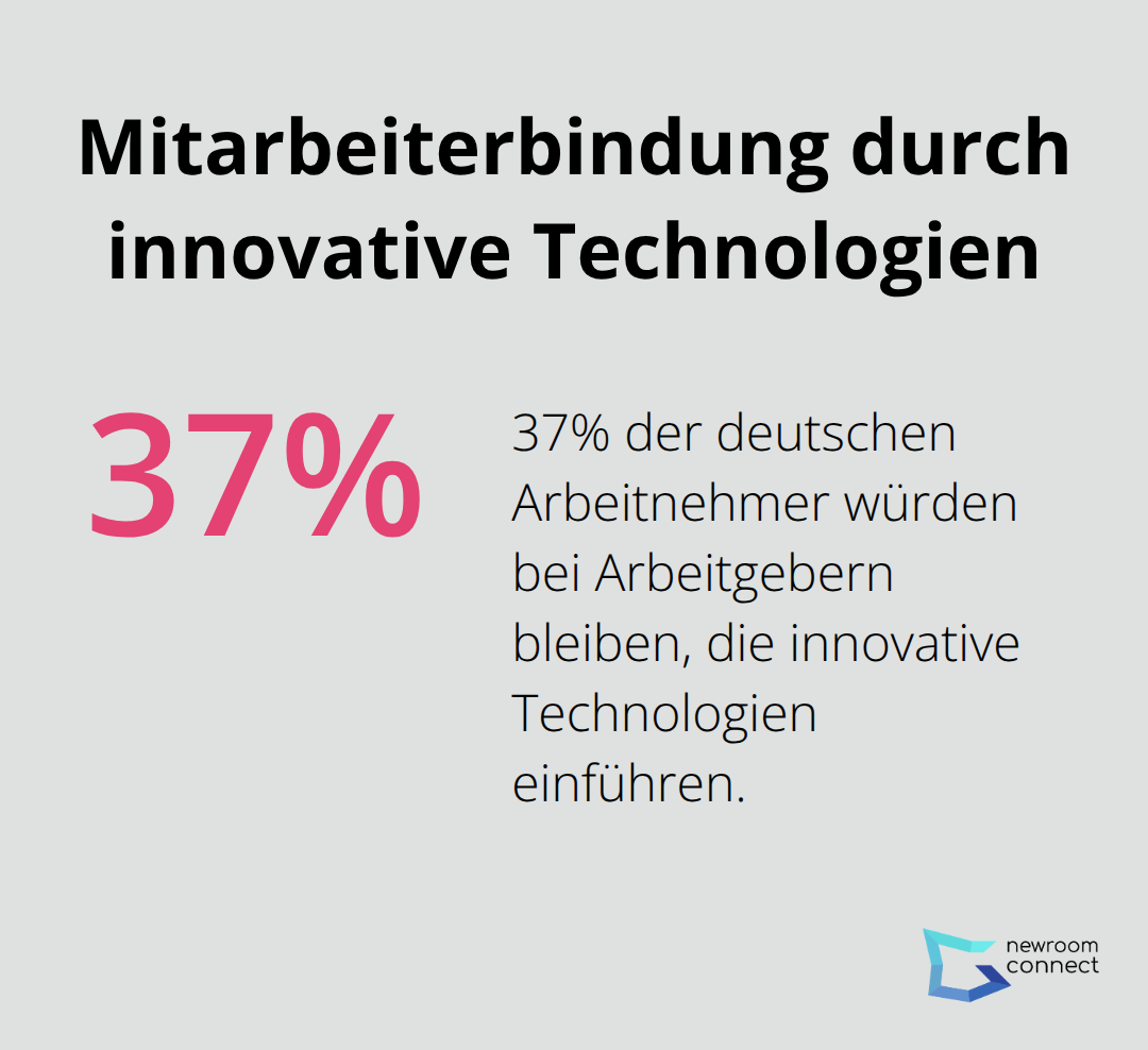 Ein Kreisdiagramm, das zeigt, dass 37% der deutschen Arbeitnehmer bei Arbeitgebern bleiben würden, die innovative Technologien einführen. - Metaverse Etiquette