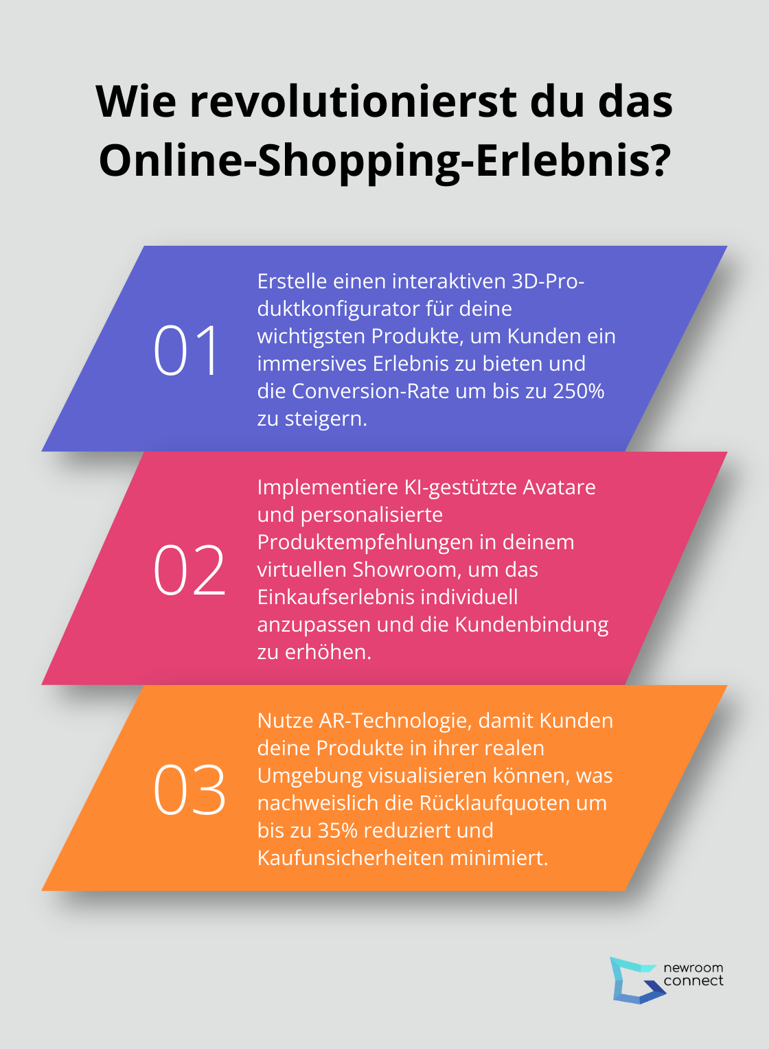 Infographic: Wie revolutioniert virtuelle Realität das Online-Shopping? - Metaverse Showrooms