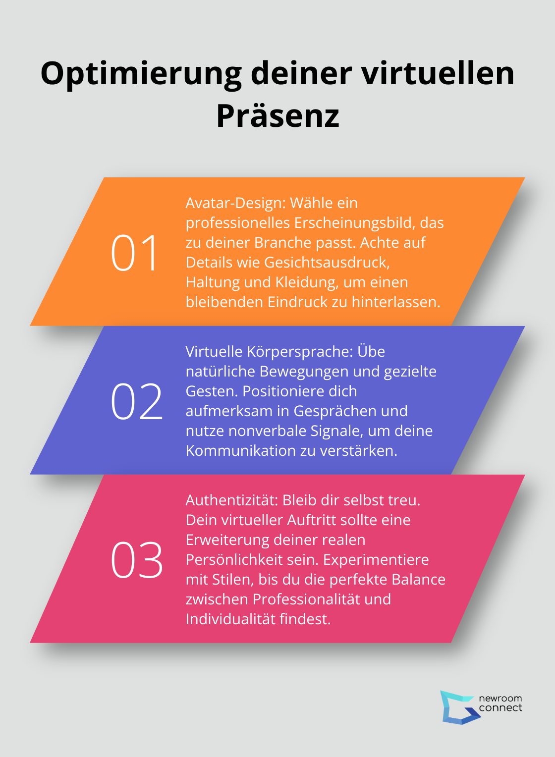 Eine geordnete Liste mit drei Hauptpunkten zur Optimierung der virtuellen Präsenz: Avatar-Design, virtuelle Körpersprache und Authentizität.