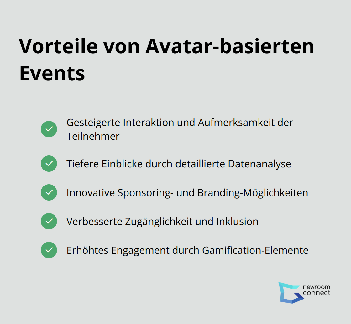 Ein Checkmark List Compact Chart, das die Hauptvorteile von Avatar-basierten Events für Veranstalter und Teilnehmer auflistet.