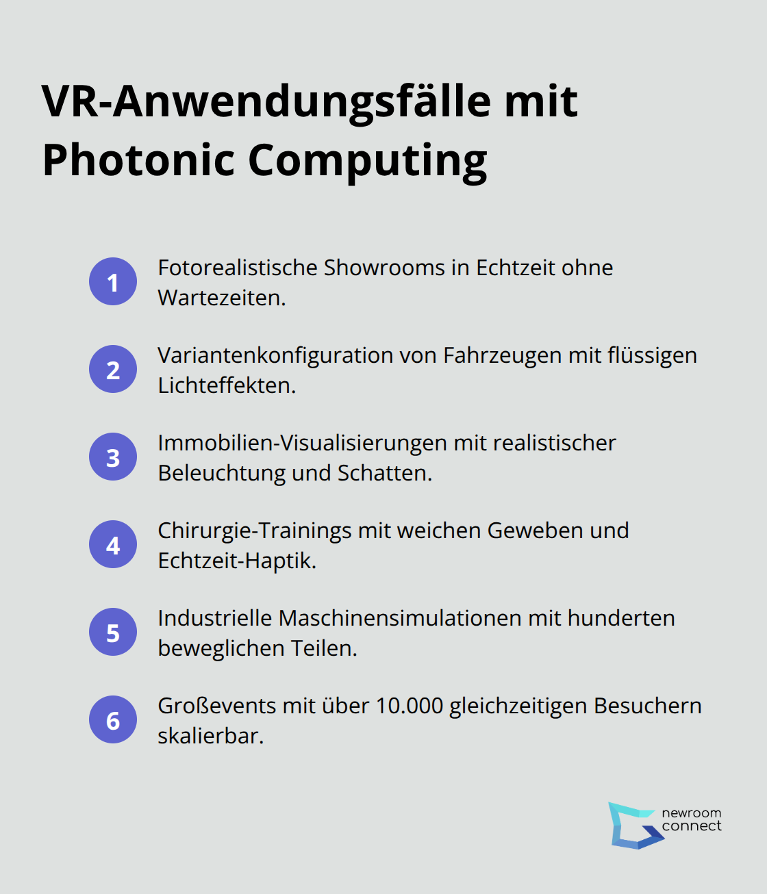 Kompakte Liste zentraler VR-Anwendungen für photonische Prozessoren